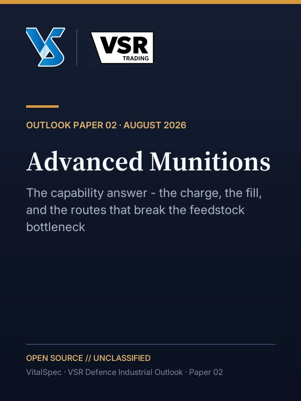 Report cover: Advanced Munitions - Outlook Paper 02