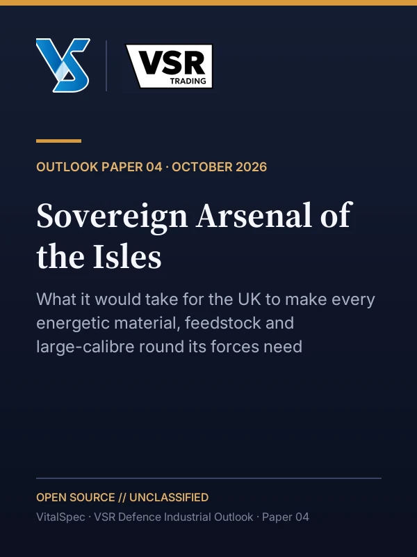 Report cover: Sovereign Arsenal of the Isles - Outlook Paper 04